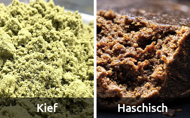 Kief et différence de hachage kief signification