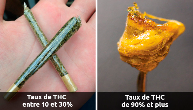 pourquoi faire des dabs ?