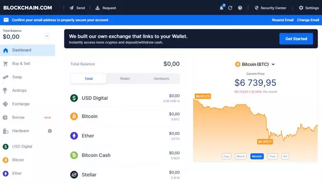 paiement bitcoin graines de cannabis