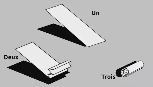 Faites le filtre à placer à l’extrémité