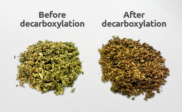 decarboxylation