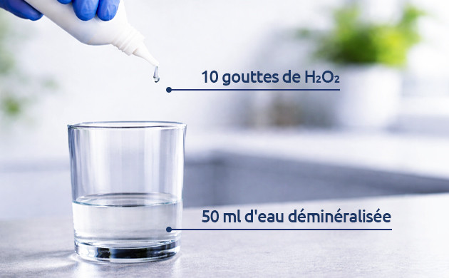 preparez la solution