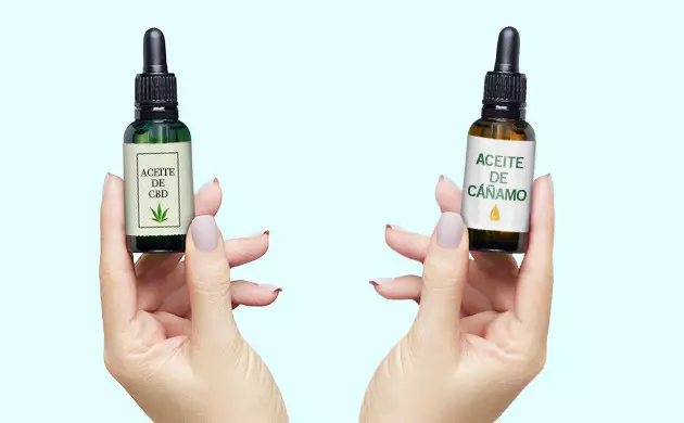 por que el cbd supone un cambio en la industria cosmetica