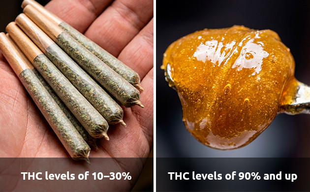 What Is Dabbing Good For how to make cannabis wax