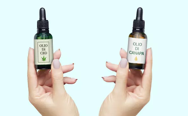 perche il cbd cambia le carte in tavola nell industria cosmetica