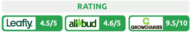 Gorilla Glue rating gorilla glue 4 strain