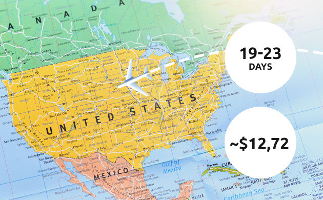 Estimated Shipping Time and Cost