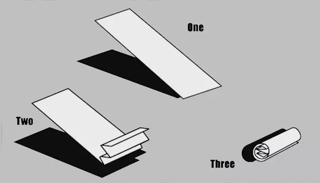 how to roll a joint with paper