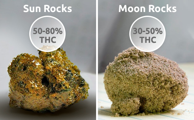 sunrock vs moonrock